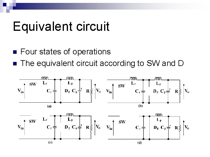 Equivalent circuit n n Four states of operations The equivalent circuit according to SW Equivalent circuit n n Four states of operations The equivalent circuit according to SW