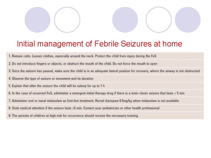 Initial management of Febrile Seizures at home 