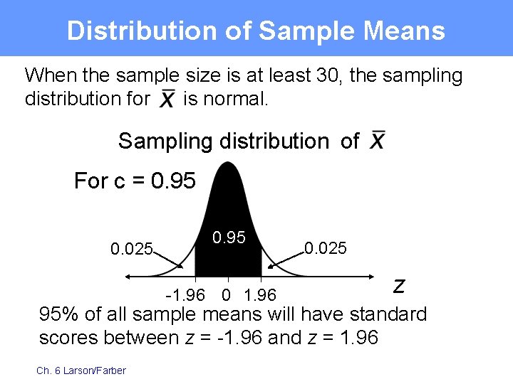 Distribution of Sample Means When the sample size is at least 30, the sampling