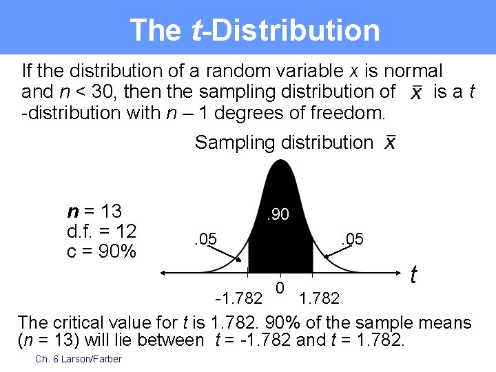 The t-Distribution If the distribution of a random variable x is normal and n