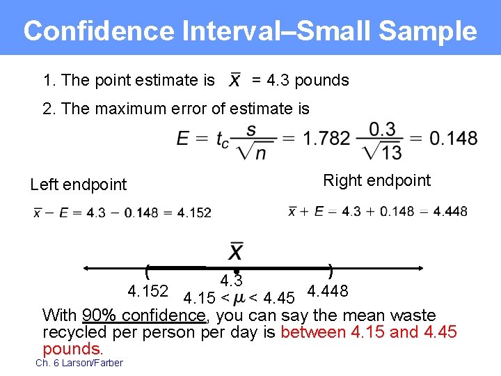 Confidence Interval–Small Sample 1. The point estimate is = 4. 3 pounds 2. The