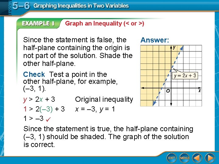 Graph an Inequality (< or >) Since the statement is false, the half-plane containing