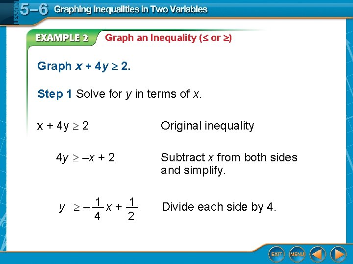 Graph an Inequality ( or ) Graph x + 4 y 2. Step 1