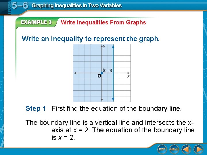 Write Inequalities From Graphs Write an inequality to represent the graph. Step 1 First
