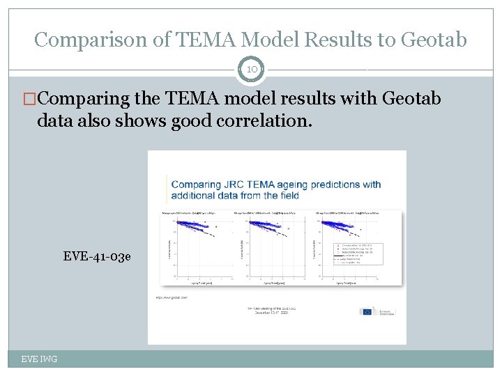 Comparison of TEMA Model Results to Geotab 10 �Comparing the TEMA model results with