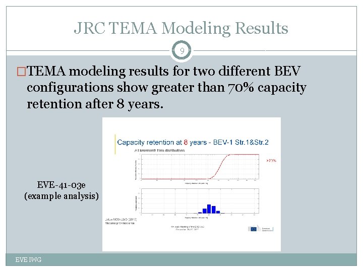 JRC TEMA Modeling Results 9 �TEMA modeling results for two different BEV configurations show