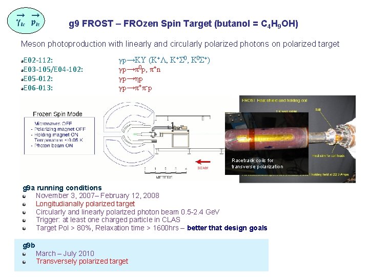 g 9 FROST – FROzen Spin Target (butanol = C 4 H 9 OH)