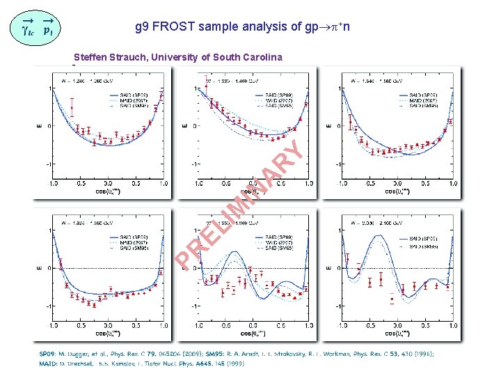 g 9 FROST sample analysis of gp +n Steffen Strauch, University of South Carolina