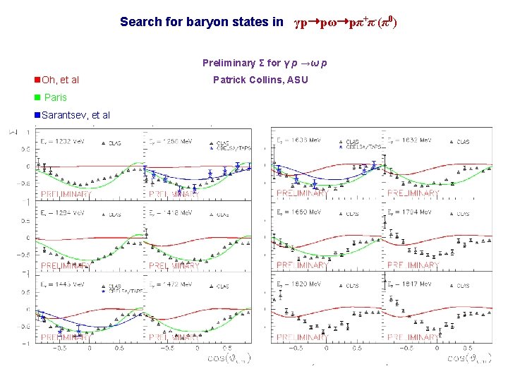 Search for baryon states in γp➝pω➝pπ+π-(π0) p • Spin density matrix elements in bins.