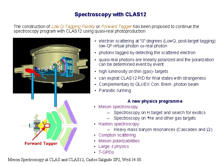 Spectroscopy with CLAS 12 The construction of Low Q Tagging Facility or Forward Tagger