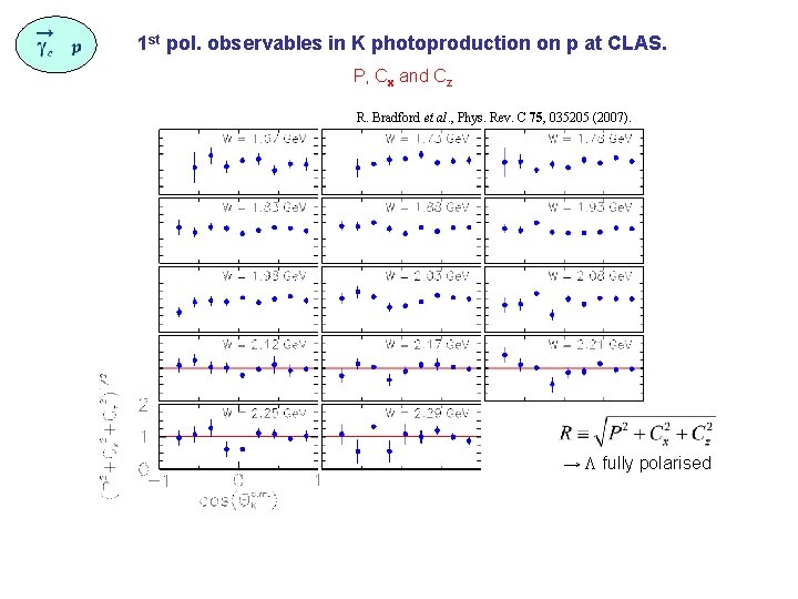 1 st pol. observables in K photoproduction on p at CLAS. P, Cx and