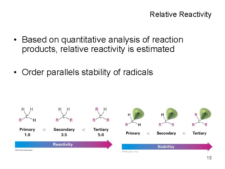 Relative Reactivity • Based on quantitative analysis of reaction products, relative reactivity is estimated