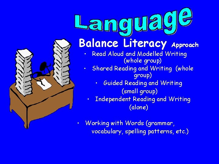 Balance Literacy Approach • Read Aloud and Modelled Writing (whole group) • Shared Reading