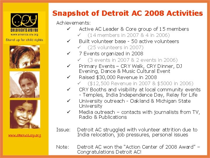 Snapshot of Detroit AC 2008 Activities Achievements: ü Active AC Leader & Core group