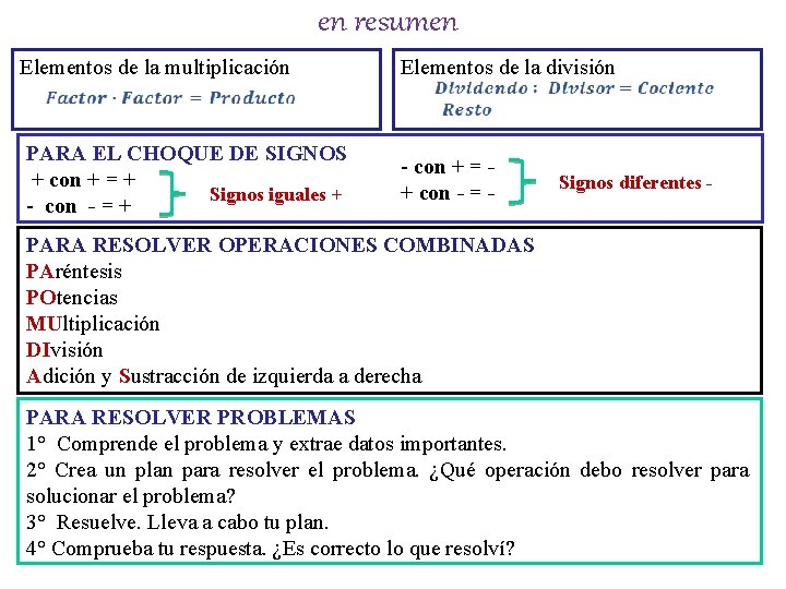 en resumen Elementos de la multiplicación Elementos de la división PARA EL CHOQUE DE