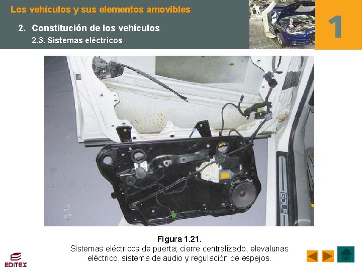 Los vehículos y sus elementos amovibles 2. Constitución de los vehículos 2. 3. Sistemas