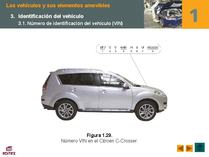 Los vehículos y sus elementos amovibles 3. Identificación del vehículo 3. 1. Número de