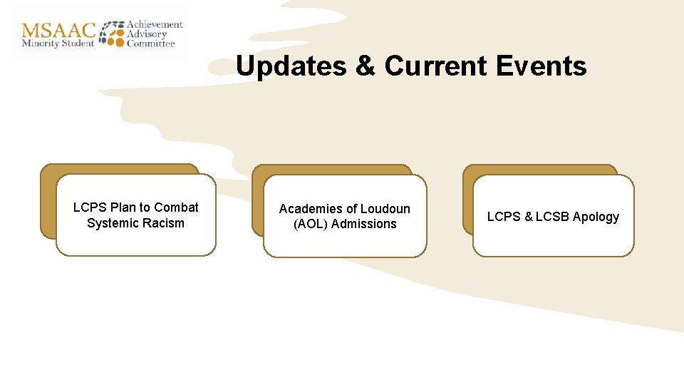 Updates & Current Events LCPS Plan to Combat Systemic Racism Academies of Loudoun (AOL)