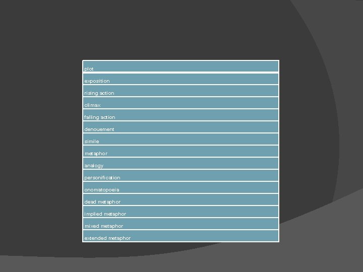 plot exposition rising action climax falling action denouement simile metaphor analogy personification onomatopoeia dead plot exposition rising action climax falling action denouement simile metaphor analogy personification onomatopoeia dead