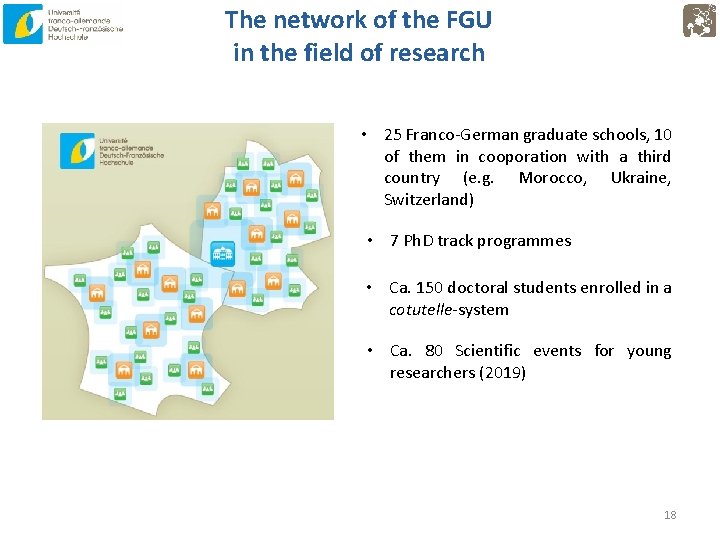 The network of the FGU in the field of research • 25 Franco-German graduate