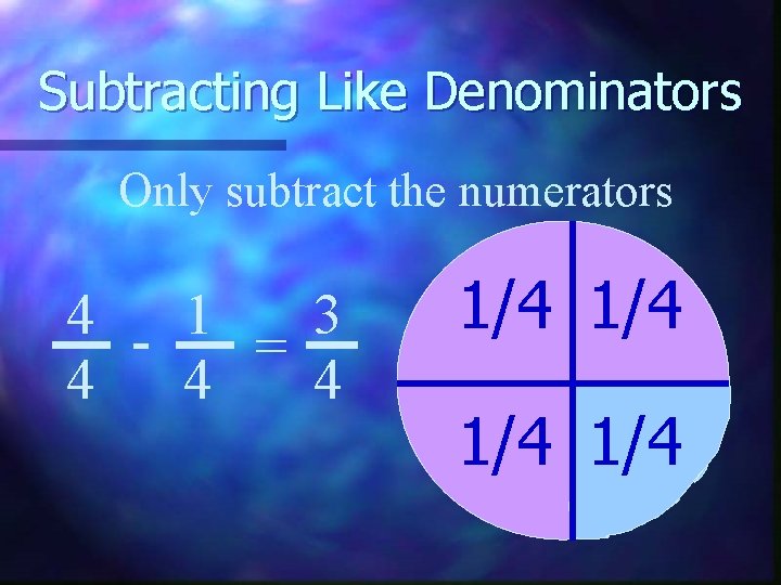 Subtracting Like Denominators Only subtract the numerators 4 - 1 3 = 4 4