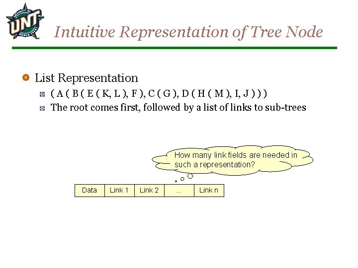 Intuitive Representation of Tree Node List Representation ( A ( B ( E (