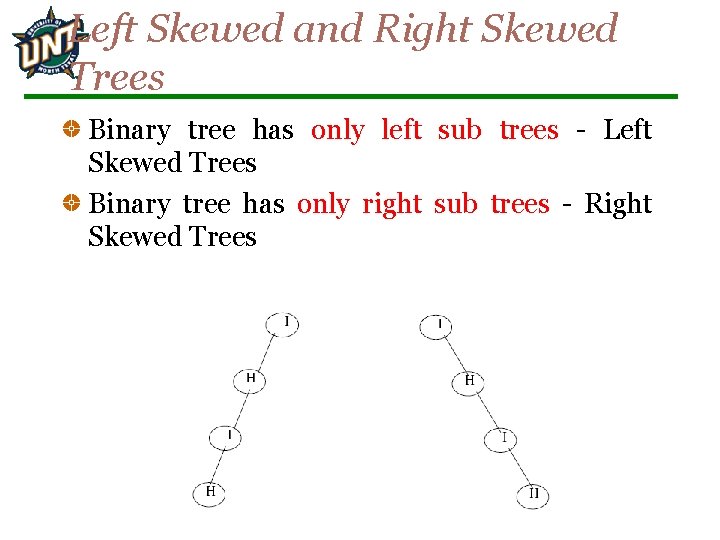 Left Skewed and Right Skewed Trees Binary tree has only left sub trees -