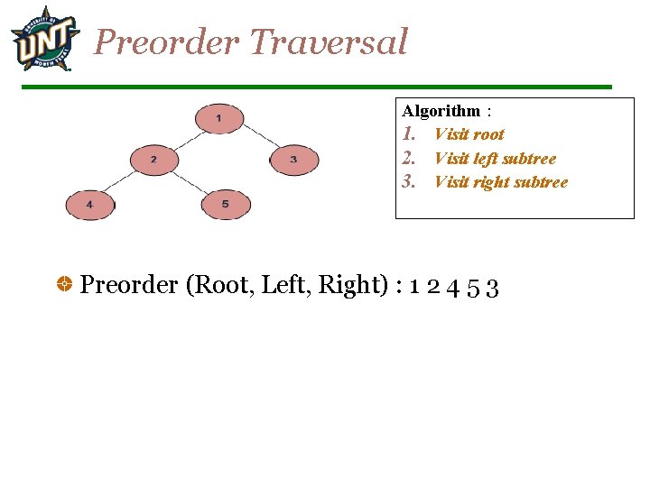 Preorder Traversal Algorithm : 1. Visit root 2. Visit left subtree 3. Visit right