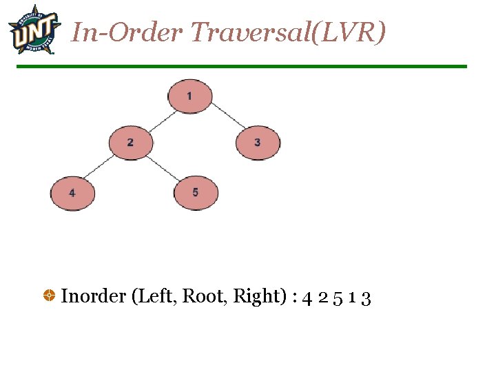 In-Order Traversal(LVR) Inorder (Left, Root, Right) : 4 2 5 1 3 