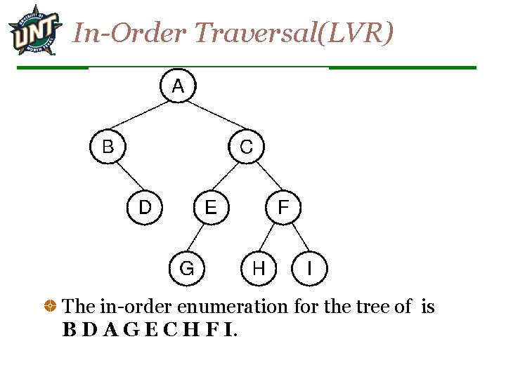 In-Order Traversal(LVR) The in-order enumeration for the tree of is B D A G