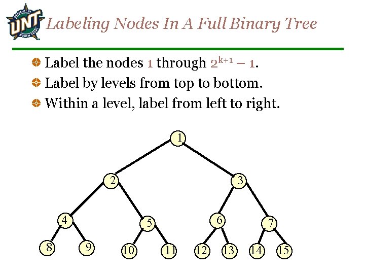 Labeling Nodes In A Full Binary Tree Label the nodes 1 through 2 k+1