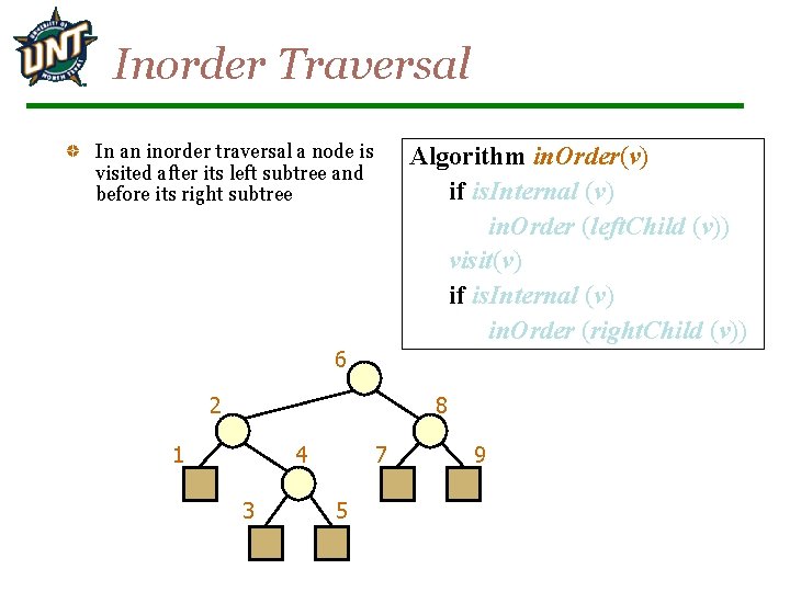 Inorder Traversal In an inorder traversal a node is visited after its left subtree