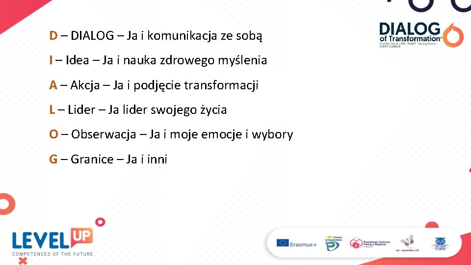 D – DIALOG – Ja i komunikacja ze sobą I – Idea – Ja