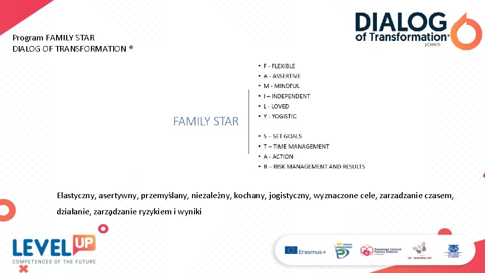 Program FAMILY STAR DIALOG OF TRANSFORMATION ® Elastyczny, asertywny, przemys lany, niezalez ny, kochany,