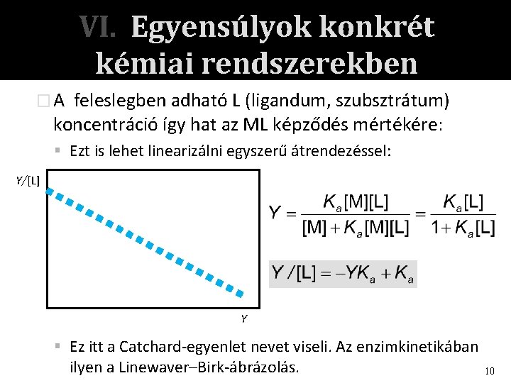 VI. Egyensúlyok konkrét kémiai rendszerekben �A feleslegben adható L (ligandum, szubsztrátum) koncentráció így hat