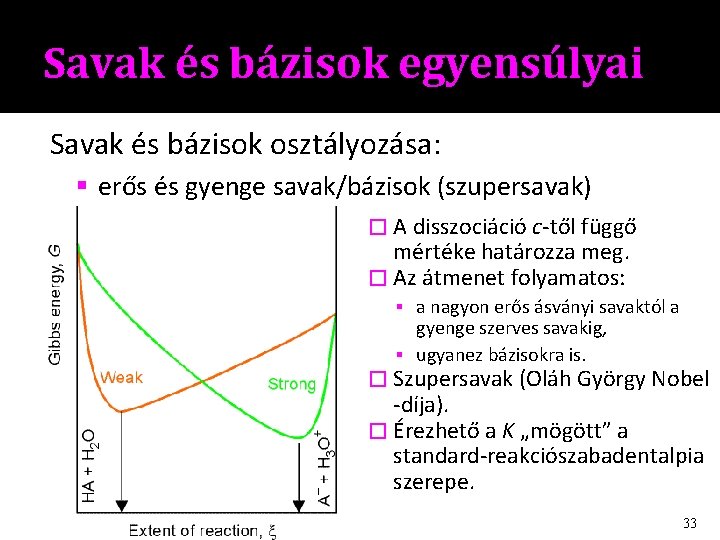 Savak és bázisok egyensúlyai Savak és bázisok osztályozása: erős és gyenge savak/bázisok (szupersavak) �