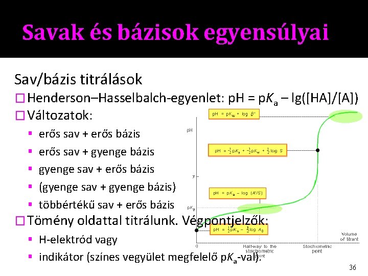 Savak és bázisok egyensúlyai Sav/bázis titrálások � Henderson–Hasselbalch-egyenlet: p. H = p. Ka –