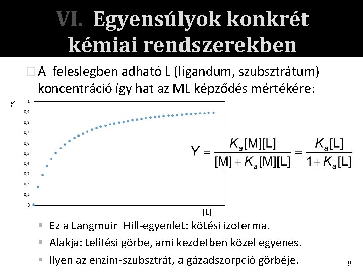 VI. Egyensúlyok konkrét kémiai rendszerekben �A feleslegben adható L (ligandum, szubsztrátum) koncentráció így hat