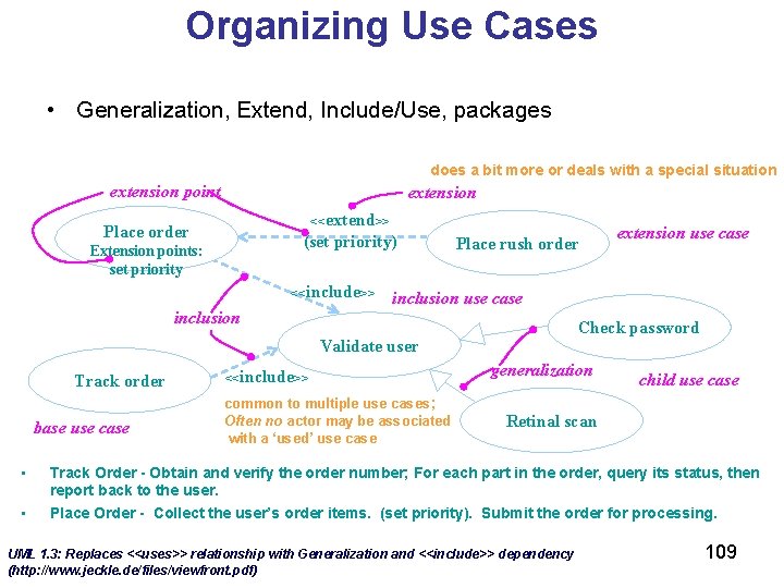 Organizing Use Cases • Generalization, Extend, Include/Use, packages does a bit more or deals Organizing Use Cases • Generalization, Extend, Include/Use, packages does a bit more or deals