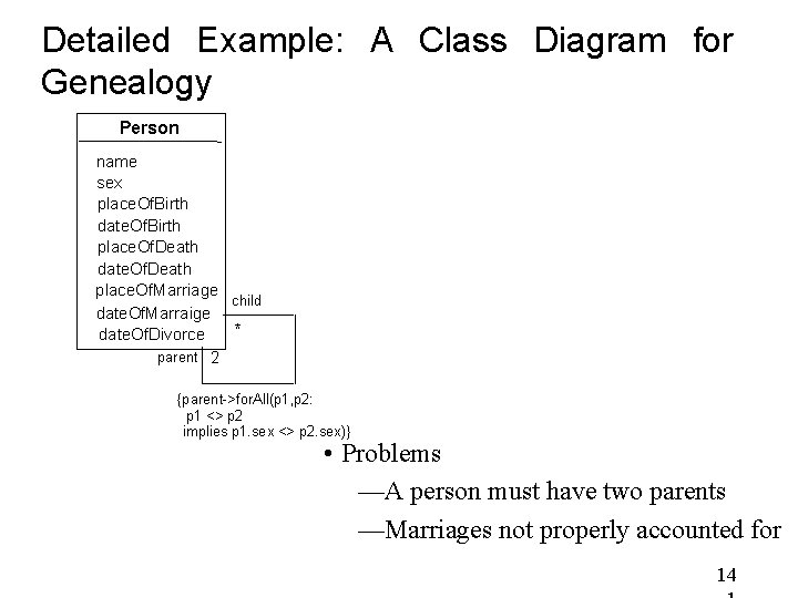 Detailed Example: A Class Diagram for Genealogy Person name sex place. Of. Birth date. Detailed Example: A Class Diagram for Genealogy Person name sex place. Of. Birth date.