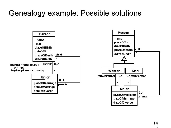 Genealogy example: Possible solutions Person name sex place. Of. Birth date. Of. Birth place. Genealogy example: Possible solutions Person name sex place. Of. Birth date. Of. Birth place.