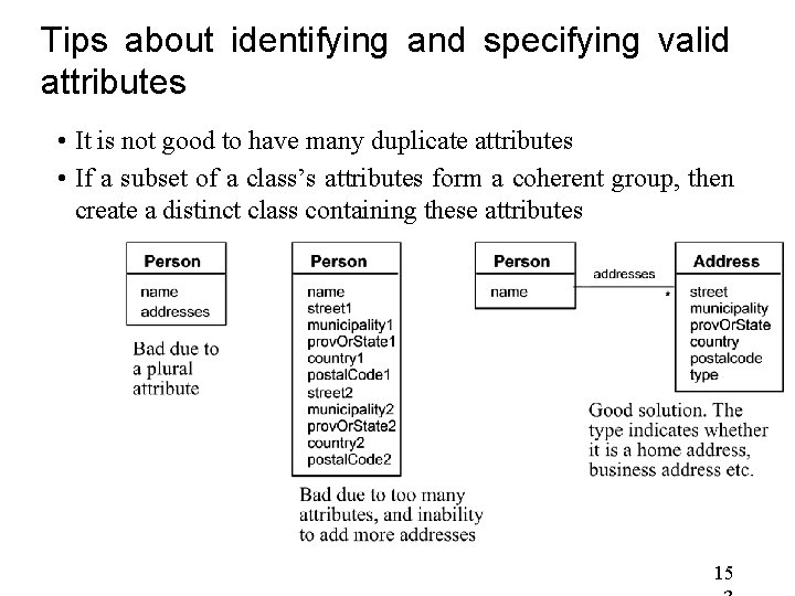 Tips about identifying and specifying valid attributes • It is not good to have Tips about identifying and specifying valid attributes • It is not good to have