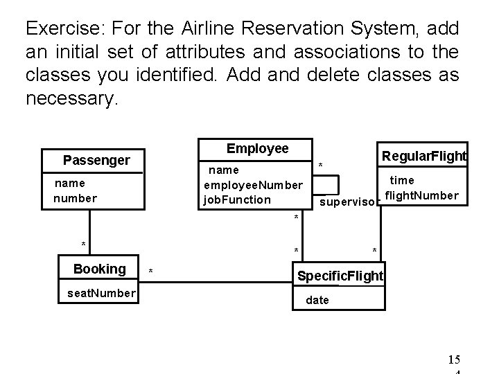 Exercise: For the Airline Reservation System, add an initial set of attributes and associations Exercise: For the Airline Reservation System, add an initial set of attributes and associations