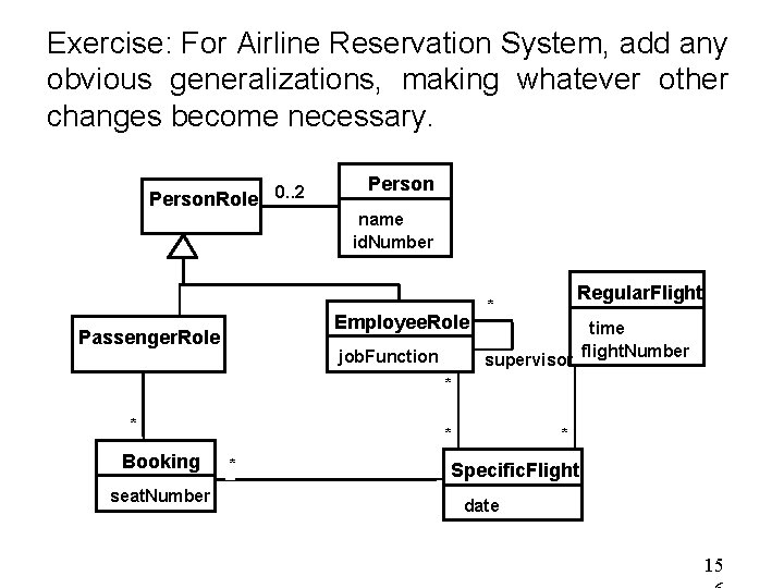 Exercise: For Airline Reservation System, add any obvious generalizations, making whatever other changes become Exercise: For Airline Reservation System, add any obvious generalizations, making whatever other changes become