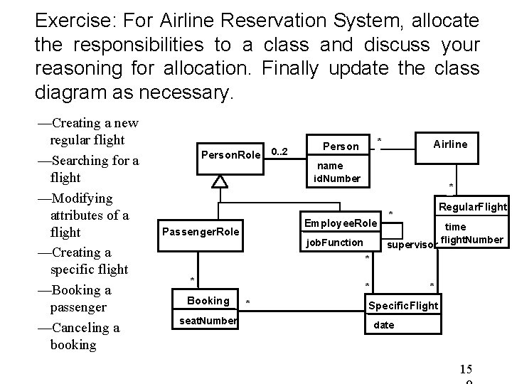 Exercise: For Airline Reservation System, allocate the responsibilities to a class and discuss your Exercise: For Airline Reservation System, allocate the responsibilities to a class and discuss your