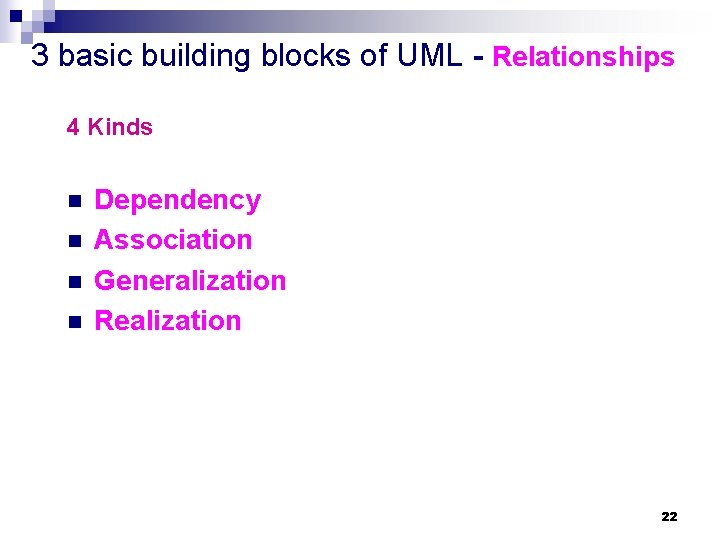 3 basic building blocks of UML - Relationships 4 Kinds n n Dependency Association 3 basic building blocks of UML - Relationships 4 Kinds n n Dependency Association
