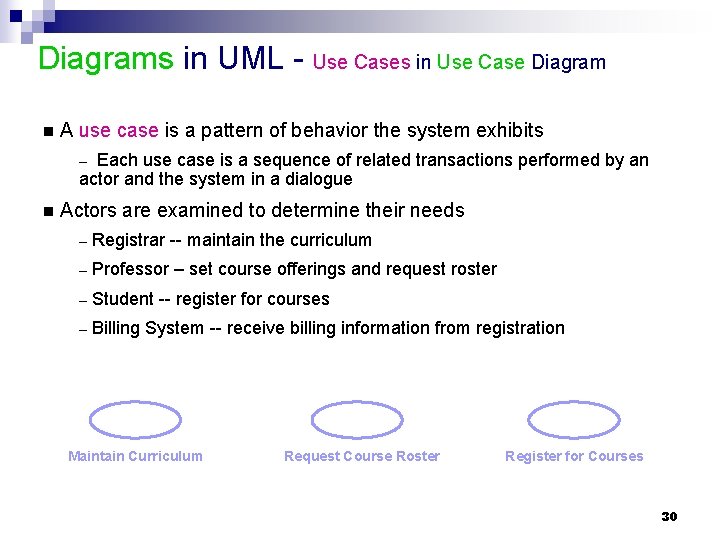 Diagrams in UML - Use Cases in Use Case Diagram n A use case Diagrams in UML - Use Cases in Use Case Diagram n A use case