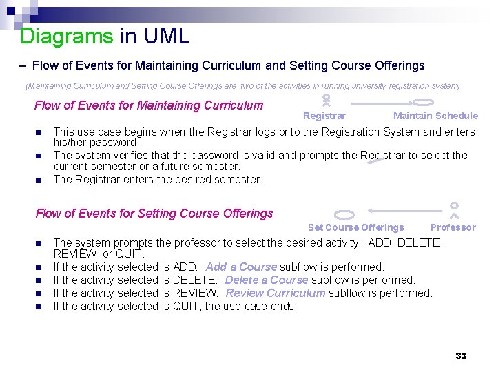 Diagrams in UML – Flow of Events for Maintaining Curriculum and Setting Course Offerings Diagrams in UML – Flow of Events for Maintaining Curriculum and Setting Course Offerings