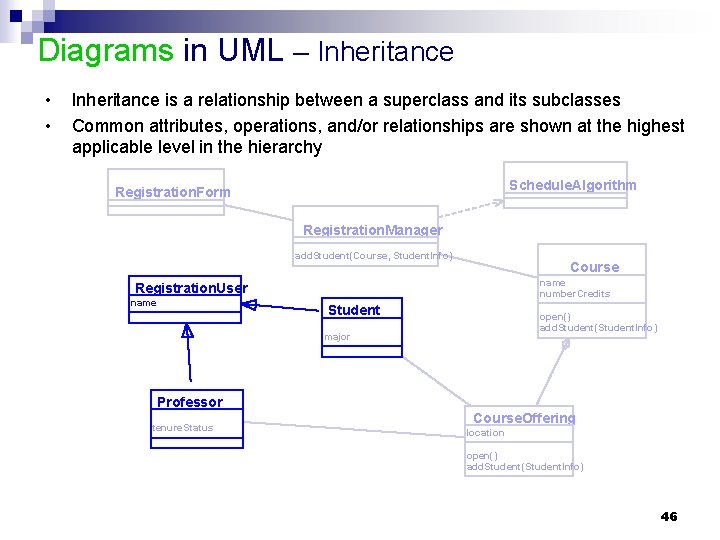 Diagrams in UML – Inheritance • • Inheritance is a relationship between a superclass Diagrams in UML – Inheritance • • Inheritance is a relationship between a superclass