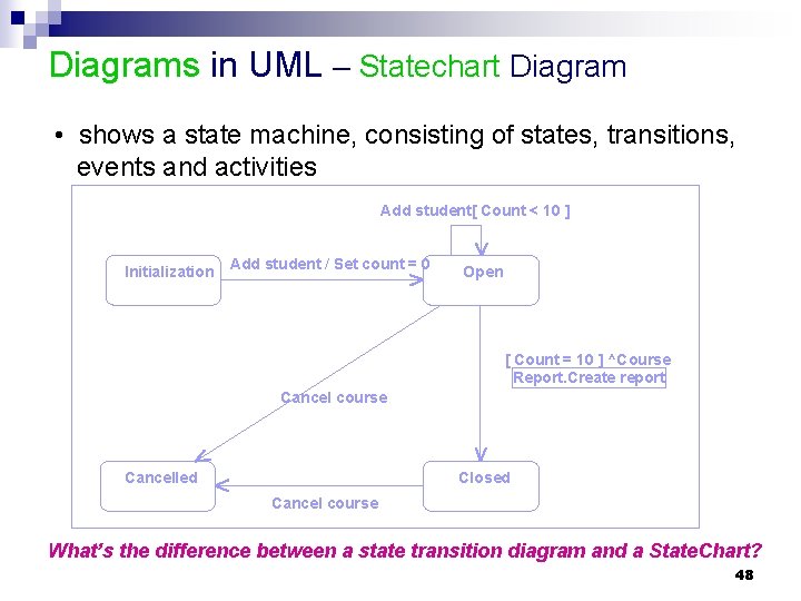 Diagrams in UML – Statechart Diagram • shows a state machine, consisting of states, Diagrams in UML – Statechart Diagram • shows a state machine, consisting of states,